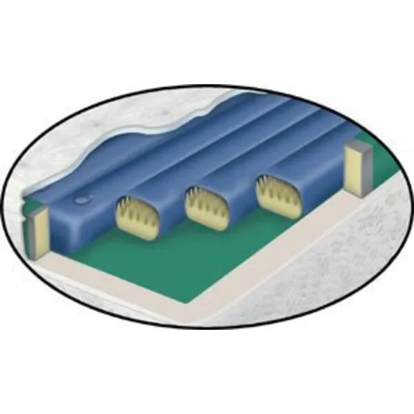 Waterbed Tubes- Waveless Softside Fluid Bed Replacement Tube 66in Length
