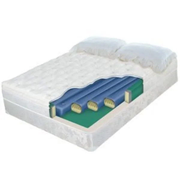 Waterbed Tubes- Waveless Softside fluid bed replacement tube 71in length