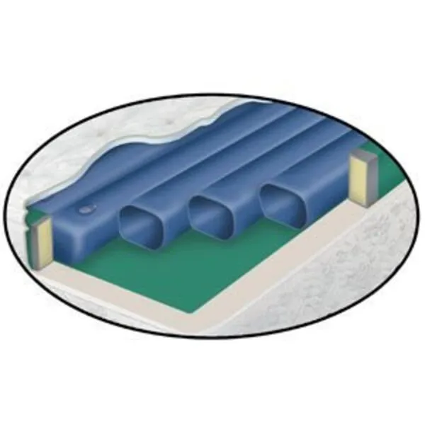 Waterbed Tube Set- Free Flow Softside Fluid Bed Replacement 8 Tubes 71in Length