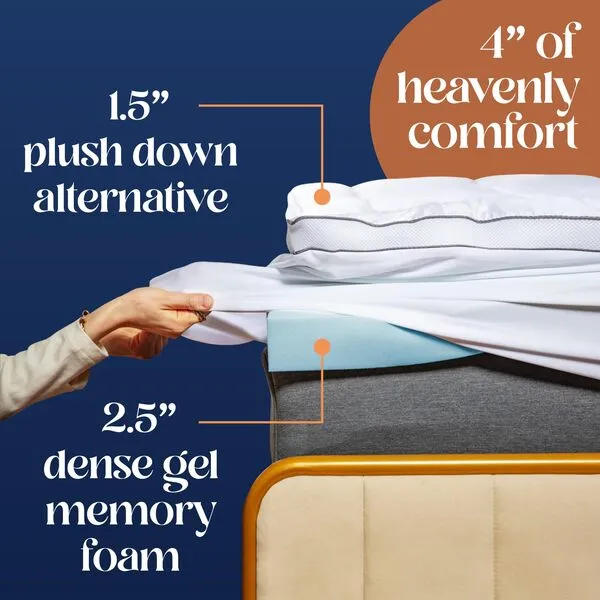 ViscoSoft 4 Inch Pillow Top Memory Foam Mattress Topper Twin XL - CertiPUR Certified - Extra Long Serene Lux Dual Layer Mattress Pad - Perfect for College Dorms