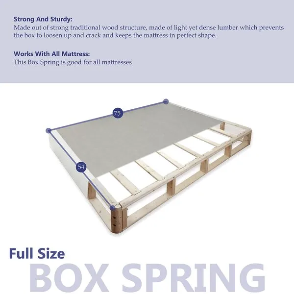 Continental Mattress 4