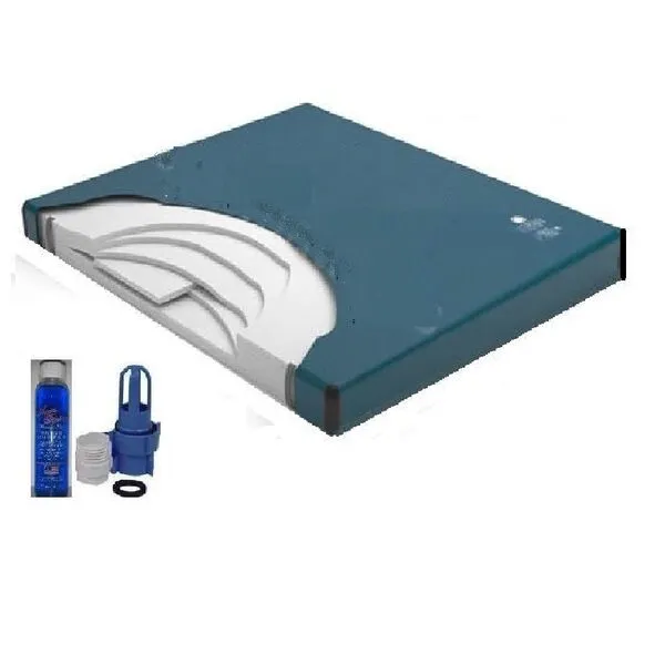 Queen 95% Waveless Waterbed Mattress for Hardside Water beds