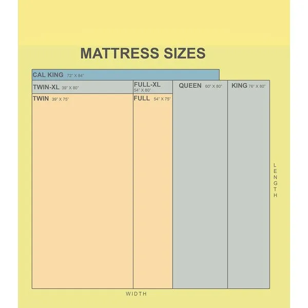 Mattress Solution, 4-inch/Low Profile Split Box Spring/Foundation for Mattress |Full Size|