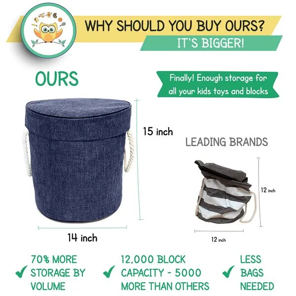 Toy Storage Basket and Play Mat for Building Bricks - Collapsible Canvas Organizer Bag with Drawstring - For Kids