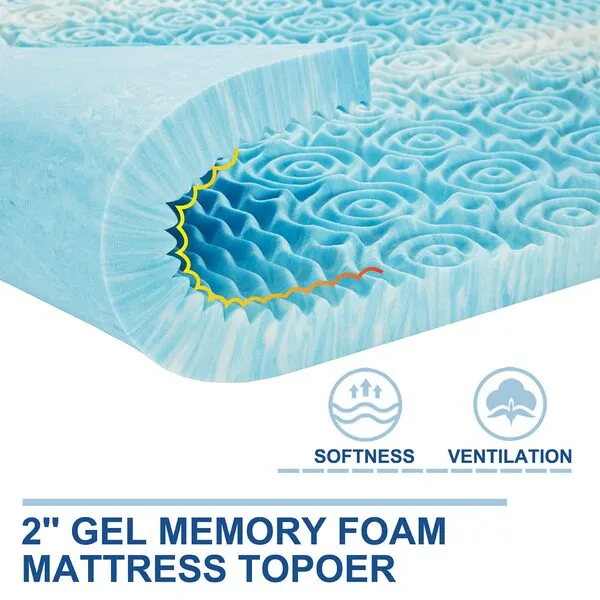 SINWEEK 2 Inch Mattress Topper 5-Zone Memory Foam Mattress Topper Pressure Relieve Soft Mattress Pad, CertiPUR-US Certified, Twin Size Blue
